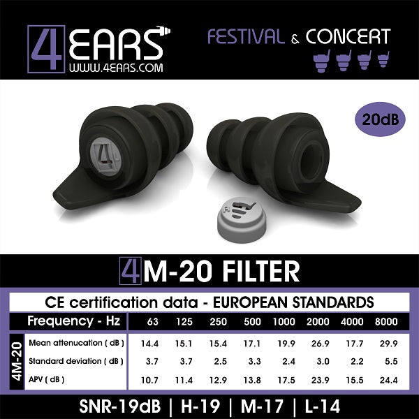 4EARS FESTIVAL & CONCERT PRO